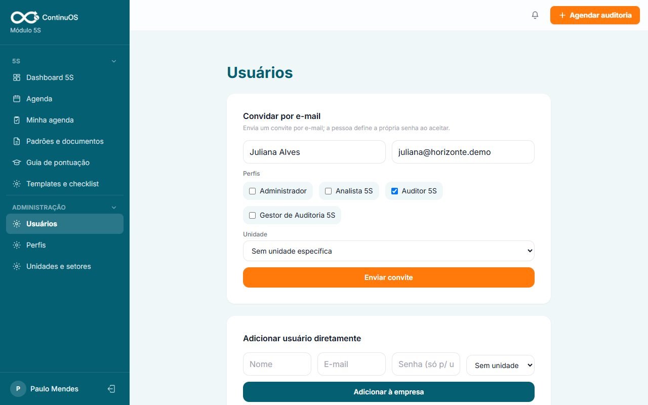 Tela de usuários com o convite de uma auditora e os perfis do 5S
