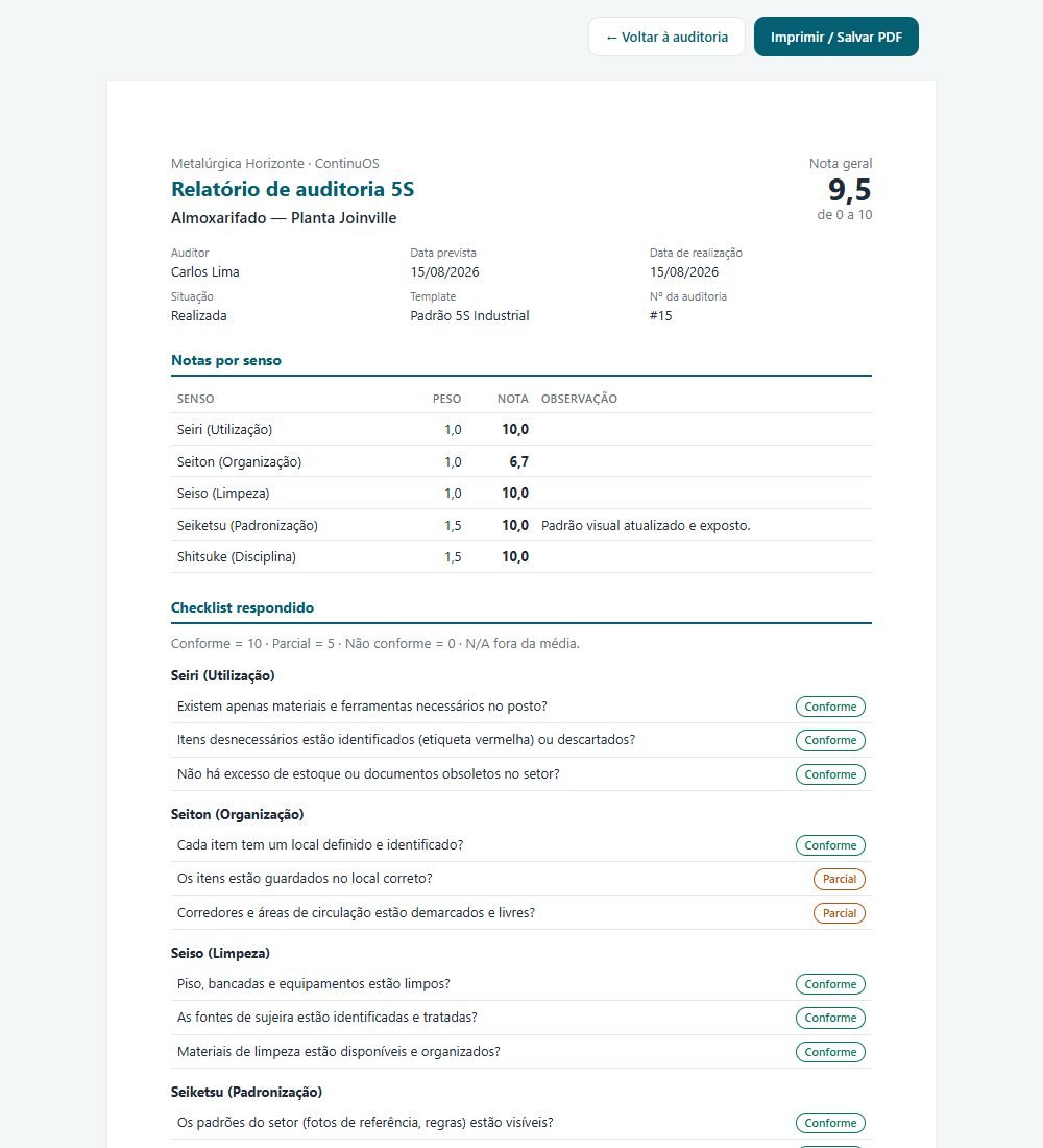 Relatório da auditoria pronto para imprimir ou salvar em PDF