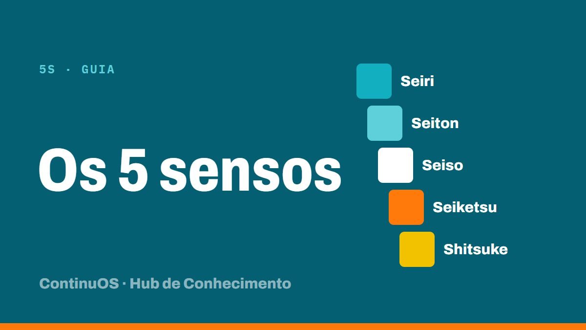 Capa ilustrada: 5S: guia completo dos cinco sensos