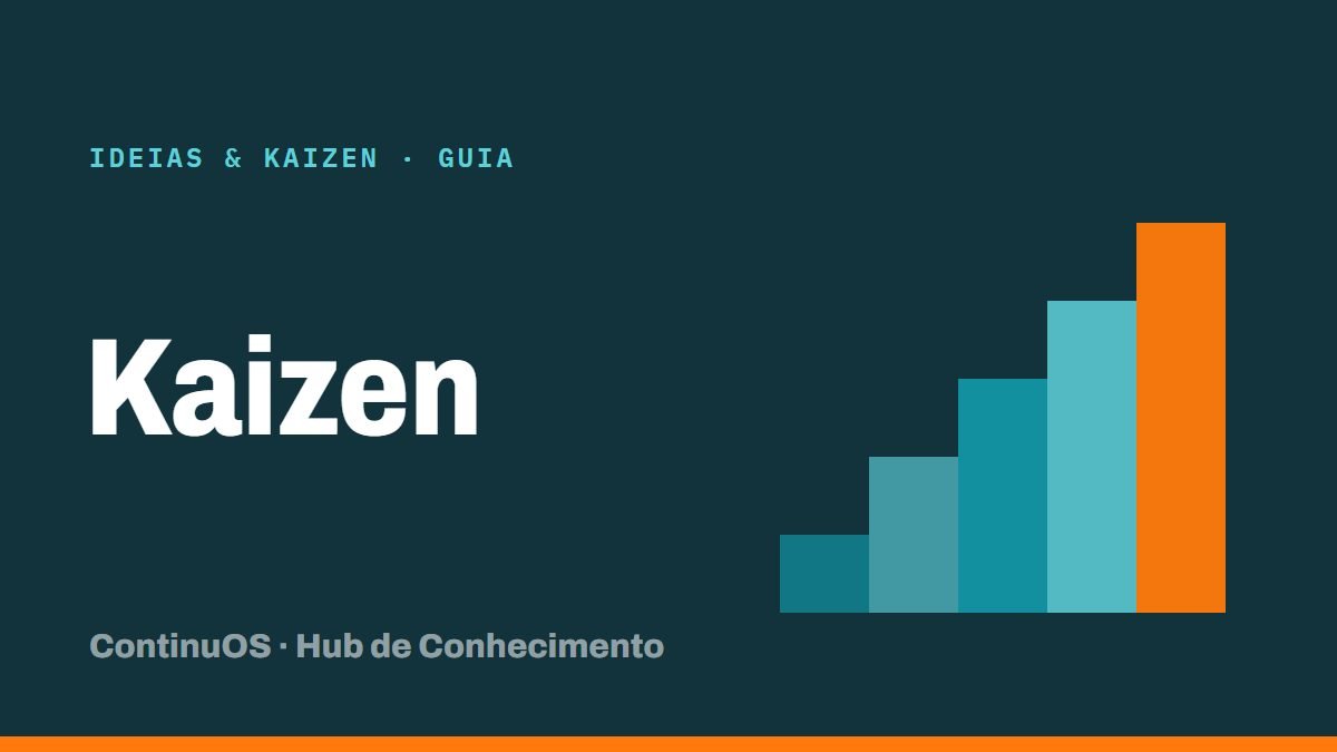 Capa ilustrada: Kaizen: guia completo da melhoria contínua em pequenos passos